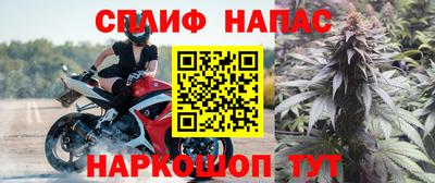 скорость Кунгур